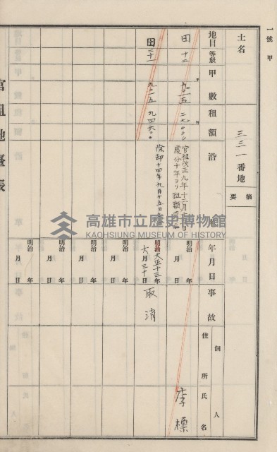 旗山街官租地臺帳（二冊之內第一號）藏品圖，第183張