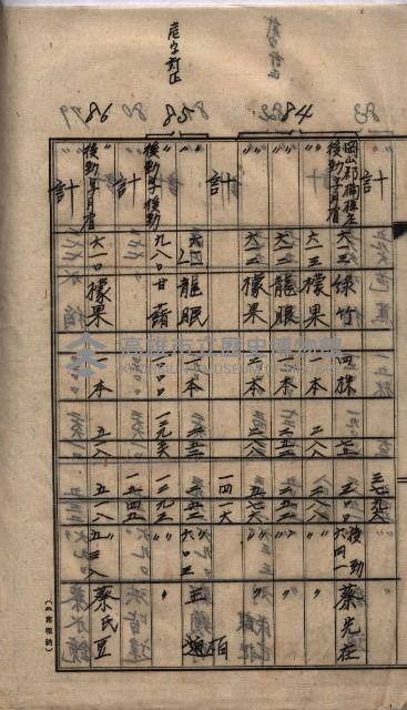 土地買收
（馬臨營第七三號）藏品圖，第84張