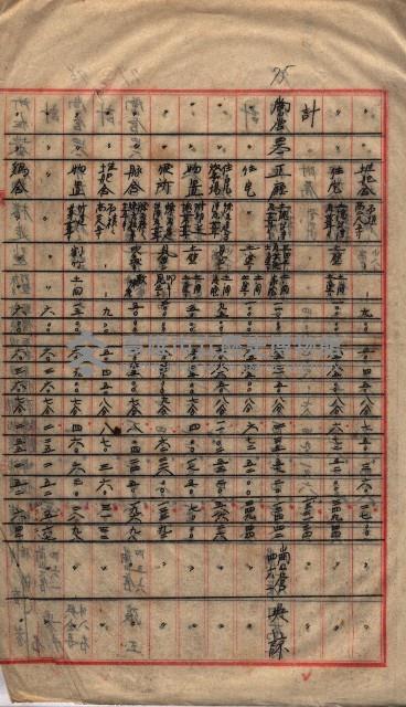 高臨營第一號ノ內三第（1）號（レ）借地
（九鬮、岡山營）藏品圖，第83張