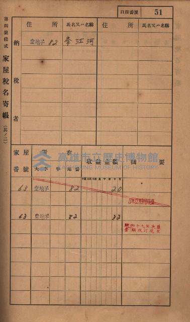 高雄州鳳山郡小港庄塩水港、中大厝、空地子
家屋稅名寄帳（一冊之內第一號）藏品圖，第83張
