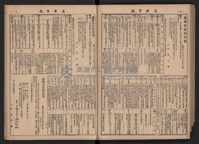 《高雄市政》合訂本第二冊（26期-50期）藏品圖，第82張