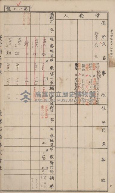 冊之內第○號
高雄州旗山郡旗山街貸付料名寄帳
臺灣拓殖株式會社藏品圖，第83張