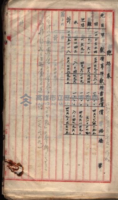  參考綴（土地區劃整理事業調）藏品圖，第83張