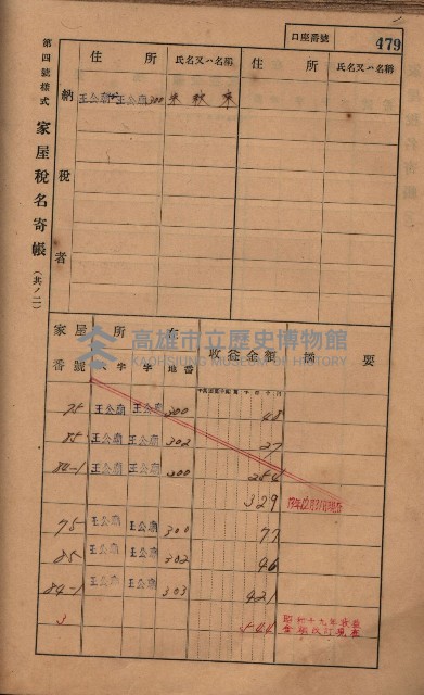 高雄州鳳山郡林園庄王公廟家屋稅名寄帳
（三冊之內第三號）藏品圖，第83張