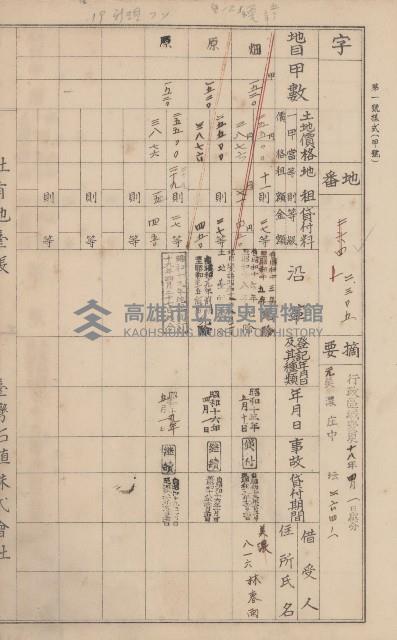 臺灣拓殖株式會社美濃社有地臺帳（二之一）藏品圖，第83張