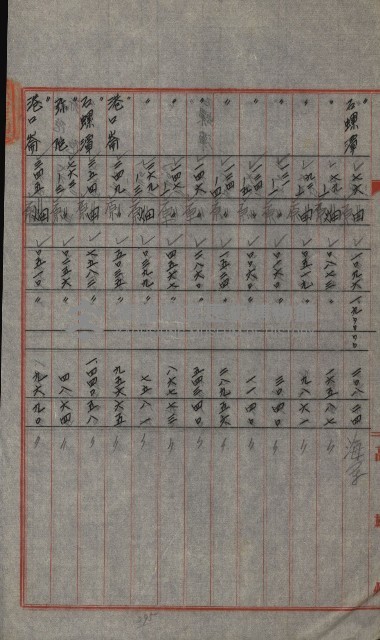 交換地授受書類（海軍用地ト州有地ノ交換）藏品圖，第83張