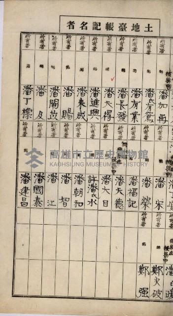 阿公店溪治水工事用地道路寄附願綴藏品圖，第83張