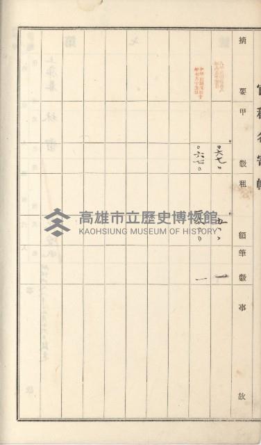 燕巢庄官租名寄帳（十六冊之內第三號）藏品圖，第83張