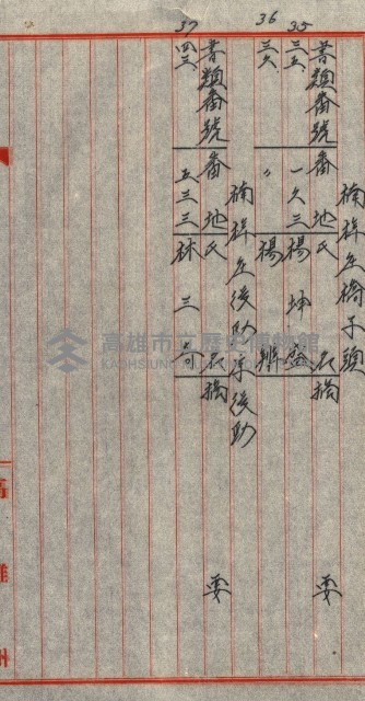 工場用道綴（岡山）藏品圖，第85張