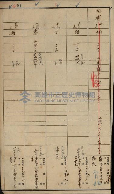 旗山郡（官有地價格一筆限調書）藏品圖，第82張