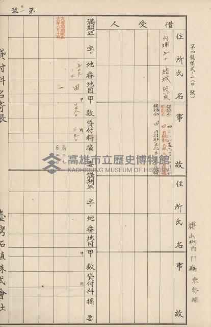 臺灣拓殖株式會社內門貸付料名寄帳藏品圖，第83張