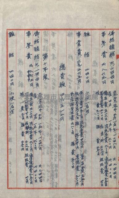 無償貸付（岡山郡－被許可人高雄州）藏品圖，第85張