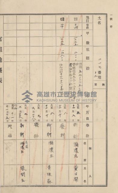 美濃庄官租地臺帳（二冊之內第一號）藏品圖，第83張