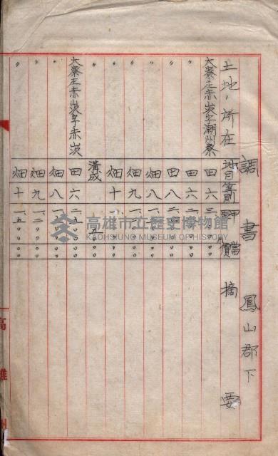 雜書類綴（州有財產係）藏品圖，第83張
