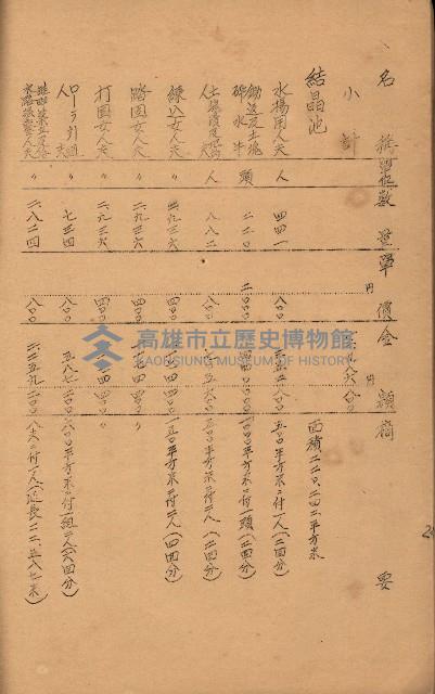 南日本鹽業株式會社藏品圖，第83張
