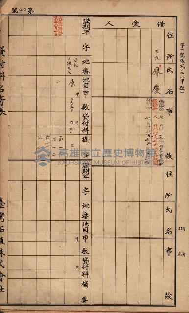 臺灣拓殖株式會社彌陀貸付料名寄帳藏品圖，第82張