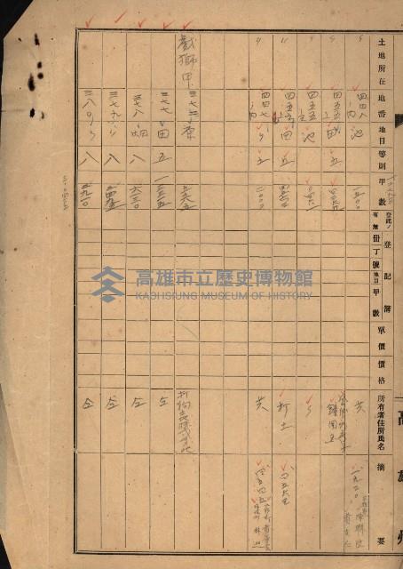 州財產處分藏品圖，第83張