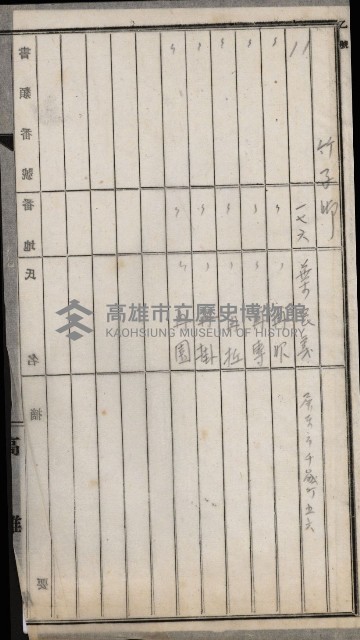 阿公店溪治水工事用道路寄附
（雜件綴）藏品圖，第86張