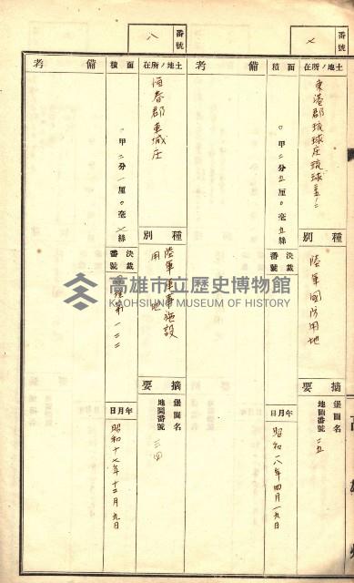 官有特種林野臺帳（高雄州）藏品圖，第83張