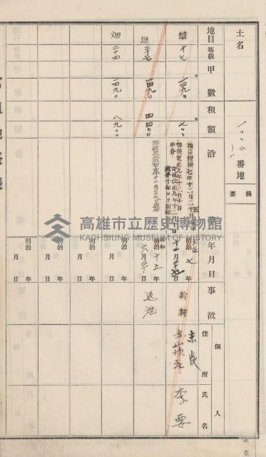 彌陀庄官租地臺帳（第十號）藏品圖，第83張