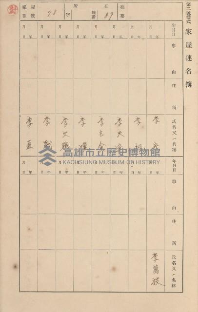 鳳山郡小港庄空地子家屋臺帳（一冊之內第一號）藏品圖，第83張