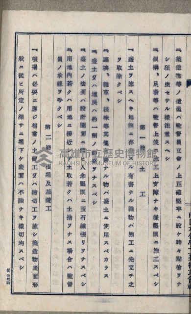國有財產準貸付及土木工事施行願ニ關スル件
（南日本化學工業株式會社）藏品圖，第84張