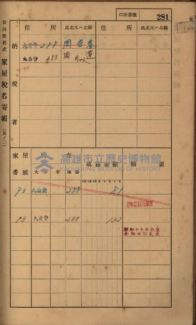 高雄州鳳山郡大樹庄九曲堂家屋稅名寄帳
（二冊之內第二號）藏品圖，第83張
