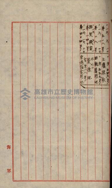 海軍豫算關係藏品圖，第83張