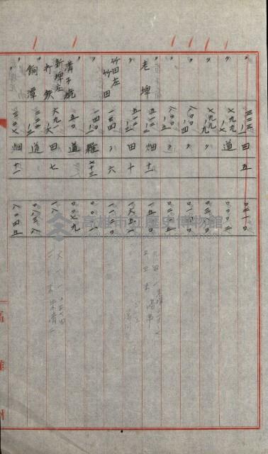 州有土地綴藏品圖，第83張