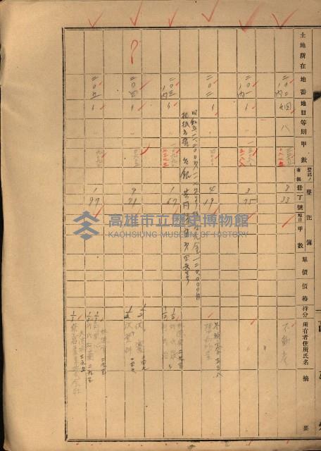 熱帶醫專用地買收藏品圖，第83張