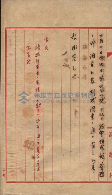 阿公店溪治水工事豫算關係（高雄州）藏品圖，第83張