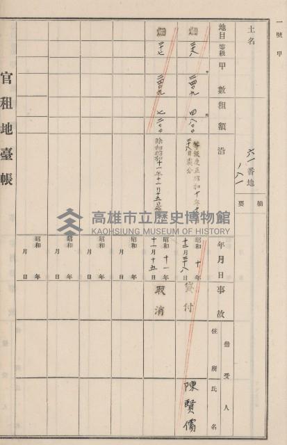 旗山街官租地臺帳（二冊之內第二號）藏品圖，第83張