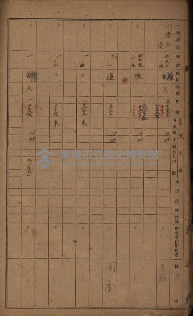 第七類軍事用地關係清冊（地政科）藏品圖，第85張