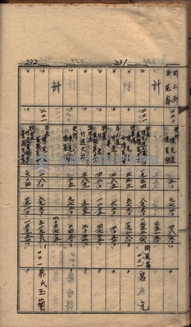 馬臨營第七二號ノ內第一三○號藏品圖，第83張