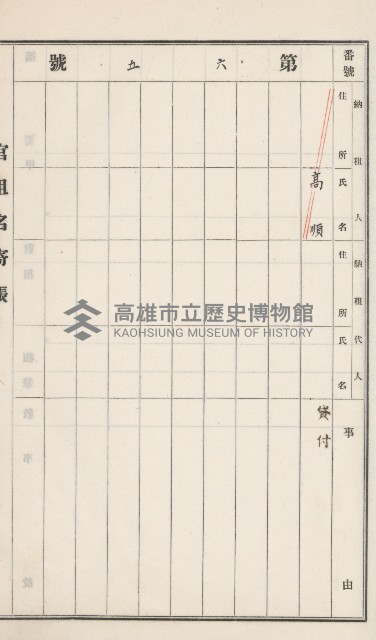 旗山街官租名寄帳（二之一）藏品圖，第84張