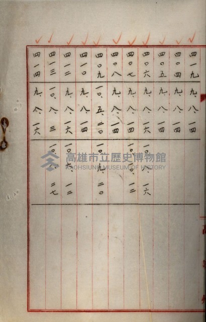 罹災救助基金所屬地處分關係書類
（罹災救助二十之八）藏品圖，第83張