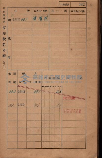 高雄州鳳山郡大樹庄小坪頂家屋稅名寄帳
（三冊之內第三號）藏品圖，第83張