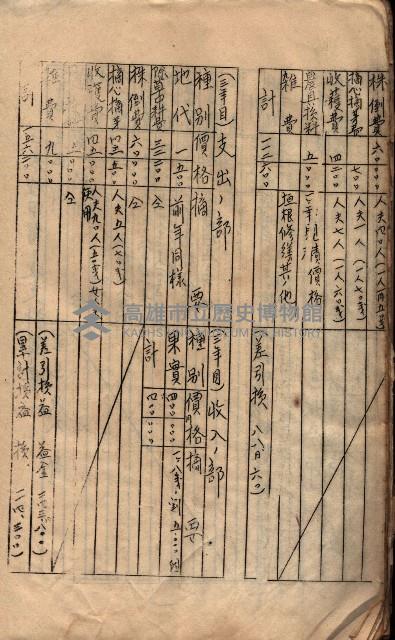 參考資料藏品圖，第83張