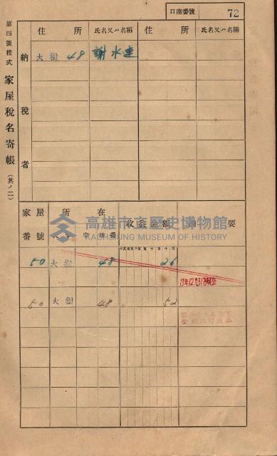 高雄州鳳山郡大樹庄大樹家屋稅名寄帳
（一冊之內第一號）藏品圖，第83張