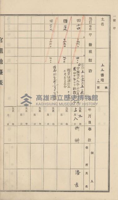 杉林庄官租地臺帳（二冊之內第一號）藏品圖，第83張