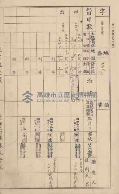 臺灣拓殖株式會社鳳山社有地臺帳（全一冊）藏品圖，第83張