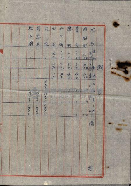 策源地第三回追加（左營海軍土地買收）藏品圖，第83張