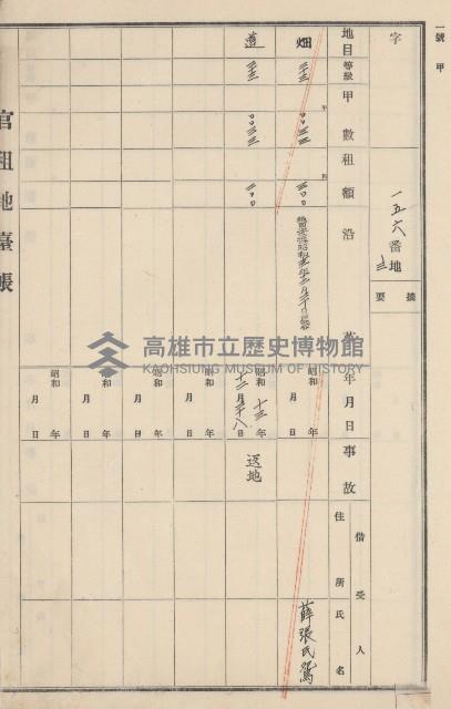 燕巢庄官租地臺帳（十六冊之內第三號）藏品圖，第83張