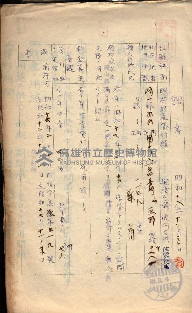 國有財產貸付許可綴（高雄州岡山郡）藏品圖，第83張