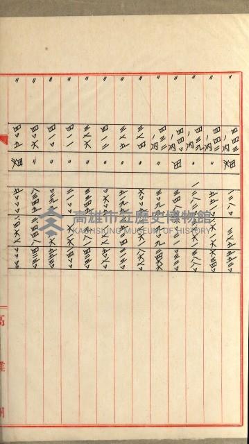 國有財產增減計算證明證憑書藏品圖，第82張