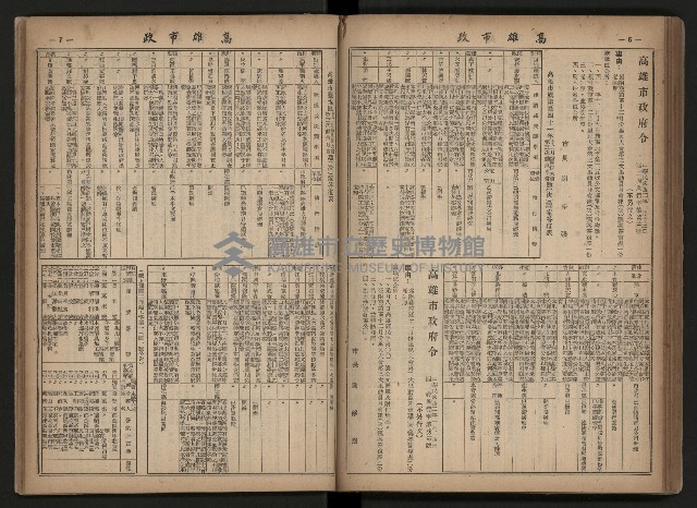 《高雄市政合訂本第三冊（50期-75期）》藏品圖，第82張