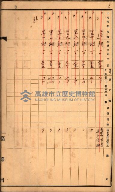 買收調書－左營、前峰尾、埤子頭、內惟
（買收關係－卅八之十）藏品圖，第83張