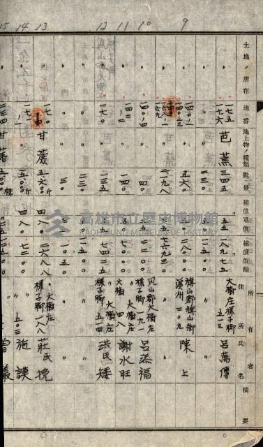 海軍用地水道敷地買收綴藏品圖，第84張