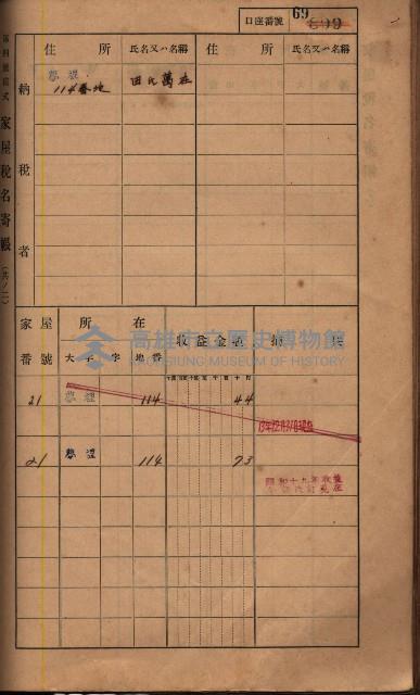 高雄州鳳山郡鳥松庄夢裡、崎子脚、十九灣家屋稅名寄帳
（一冊之內第一號）藏品圖，第83張