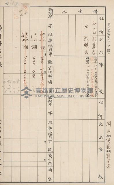 臺灣拓殖株式會社田寮貸付料名寄帳藏品圖，第83張